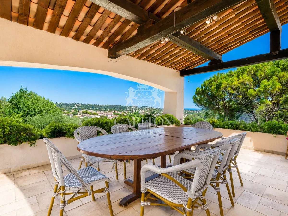Propriété La Colle-sur-Loup