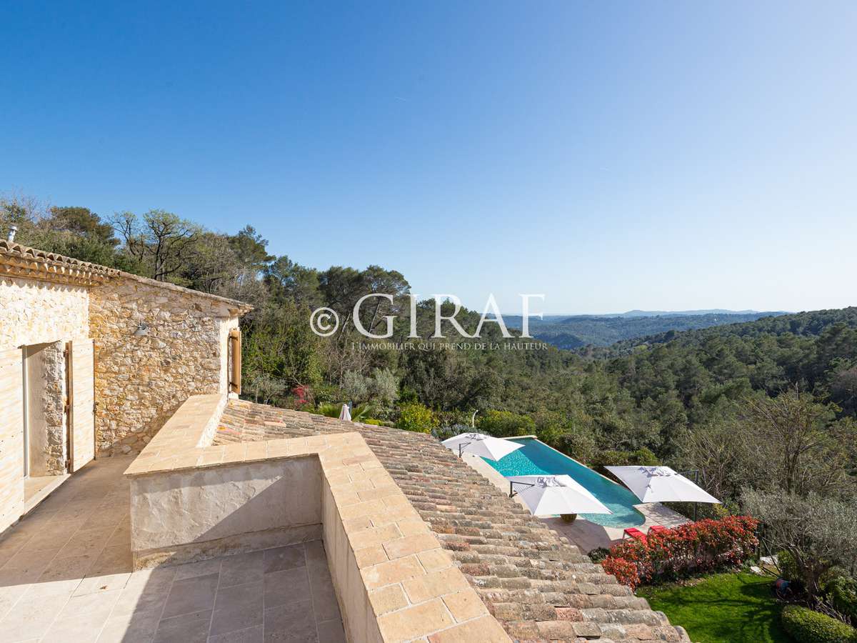 Villa La Colle-sur-Loup