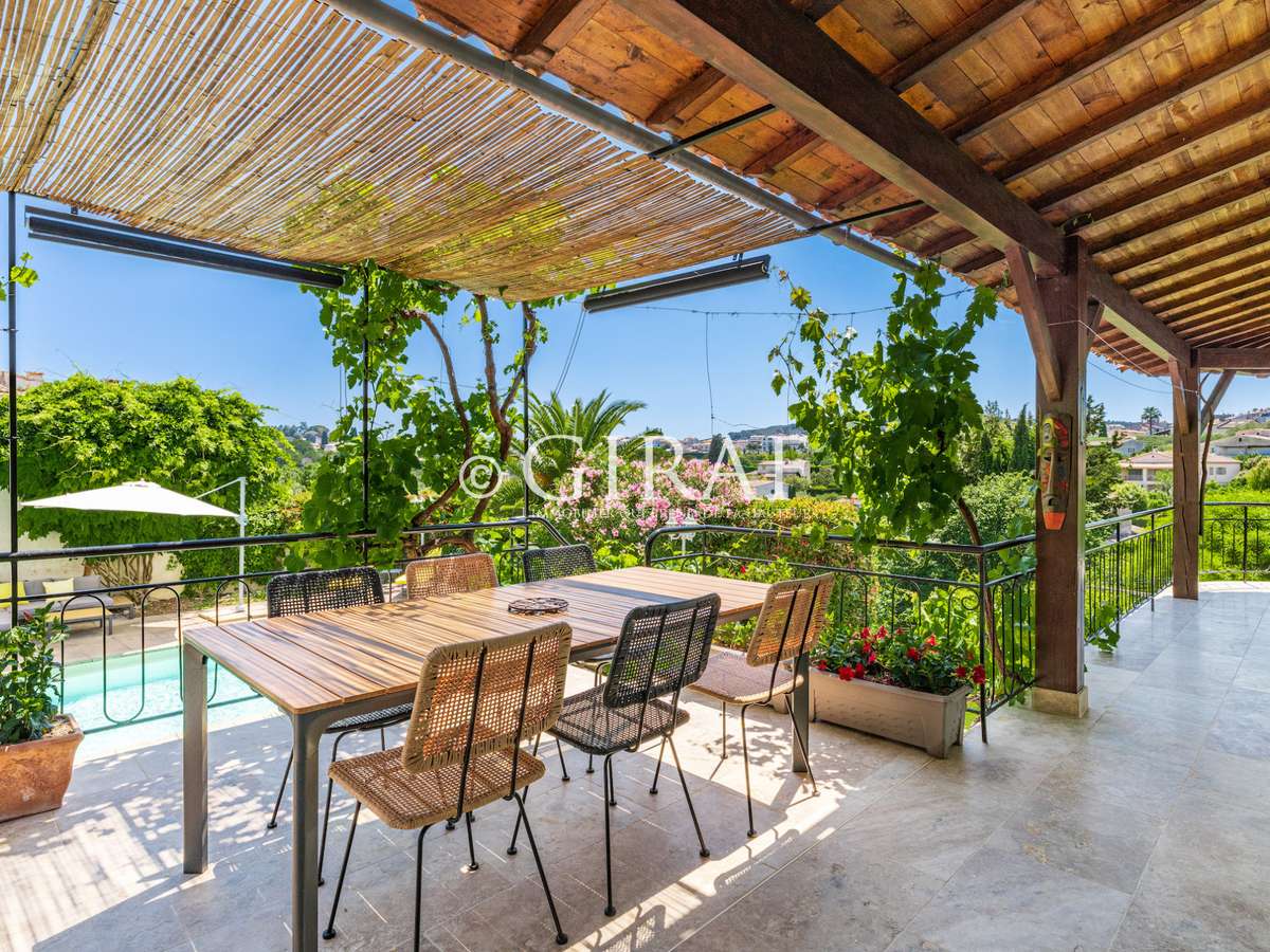 Villa La Colle-sur-Loup