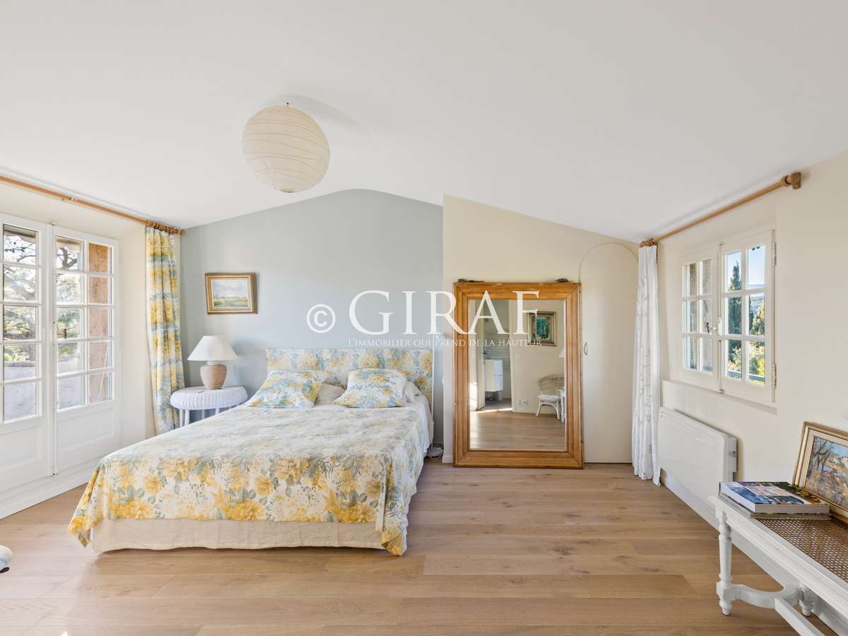 Villa La Colle-sur-Loup