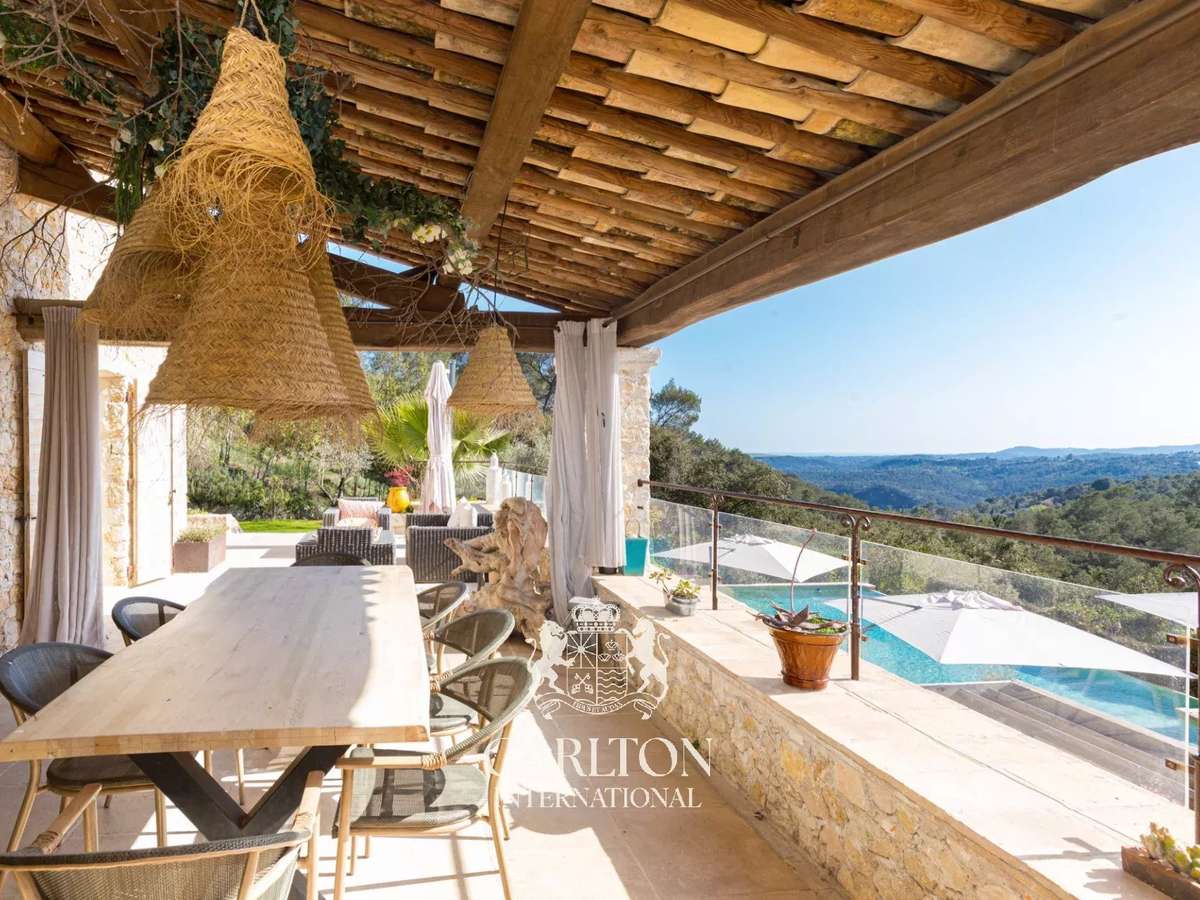 Villa La Colle-sur-Loup