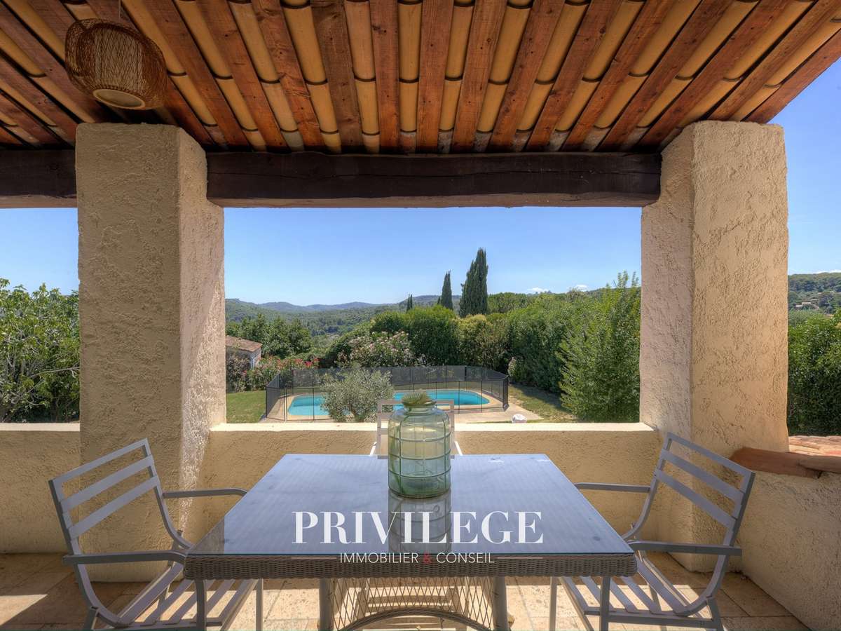 Villa La Colle-sur-Loup