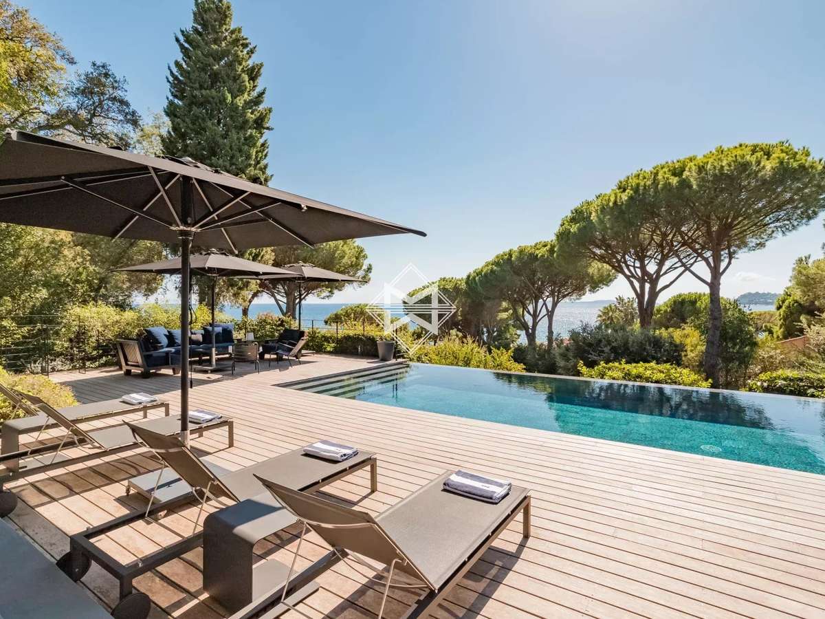 Propriété La Croix-Valmer