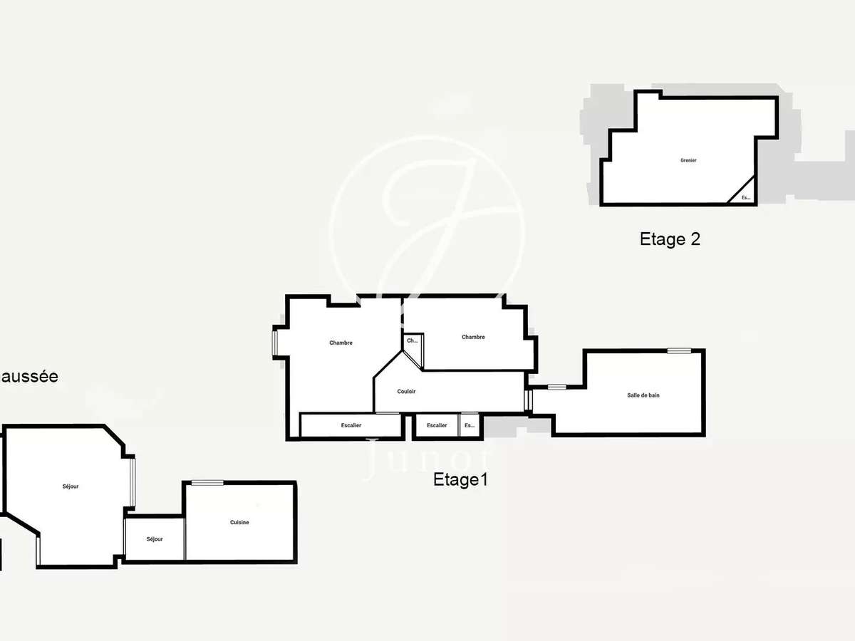 Appartement La Madeleine