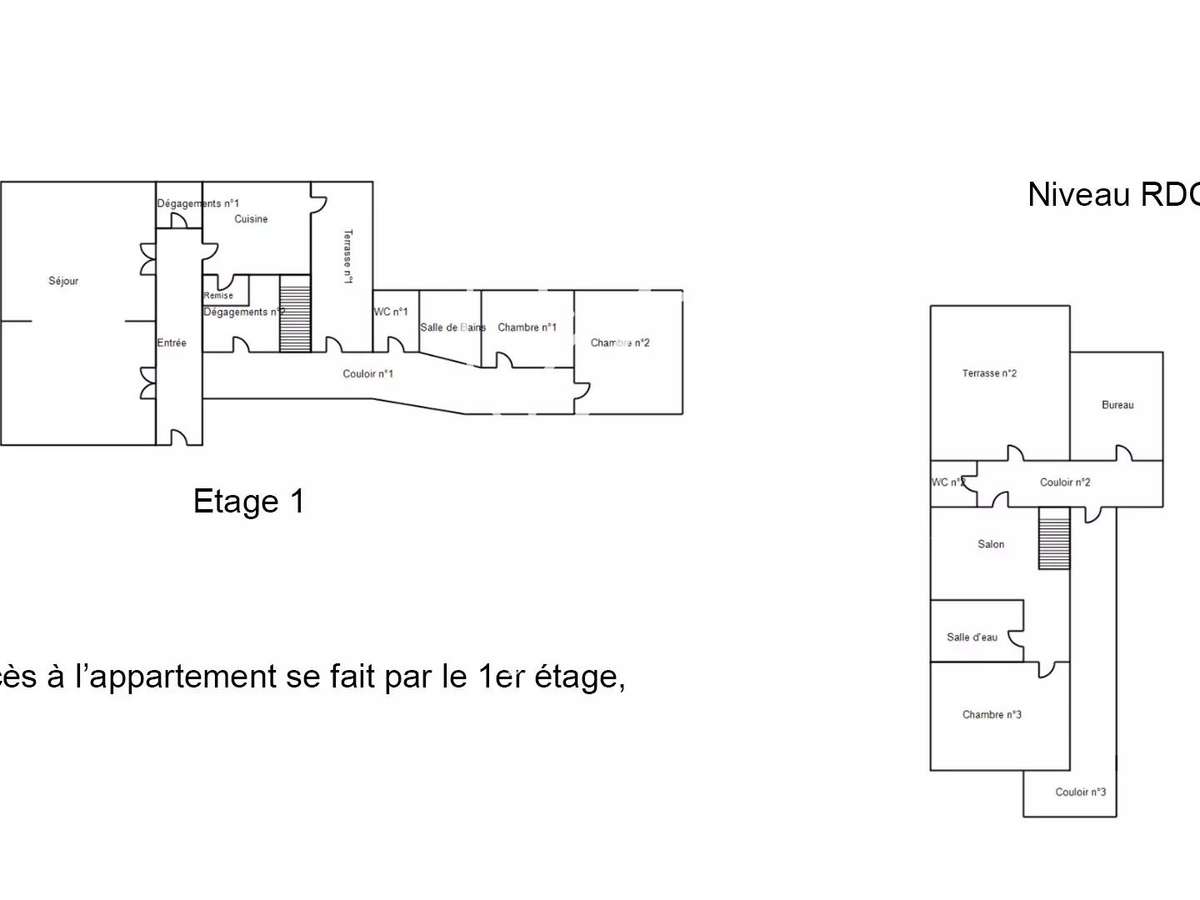 Appartement La Madeleine