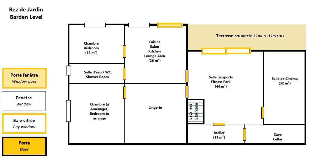 Propriété La Motte
