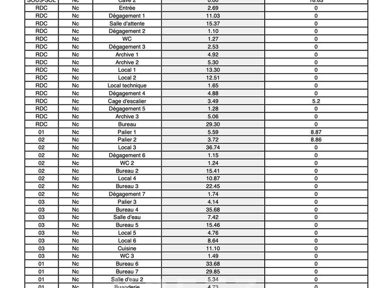 Hôtel particulier La Rochelle - 10 chambres - 405m²