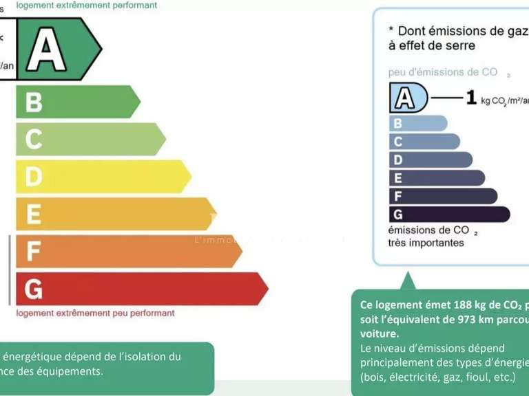 Maison Lanton - 4 chambres - 145m²