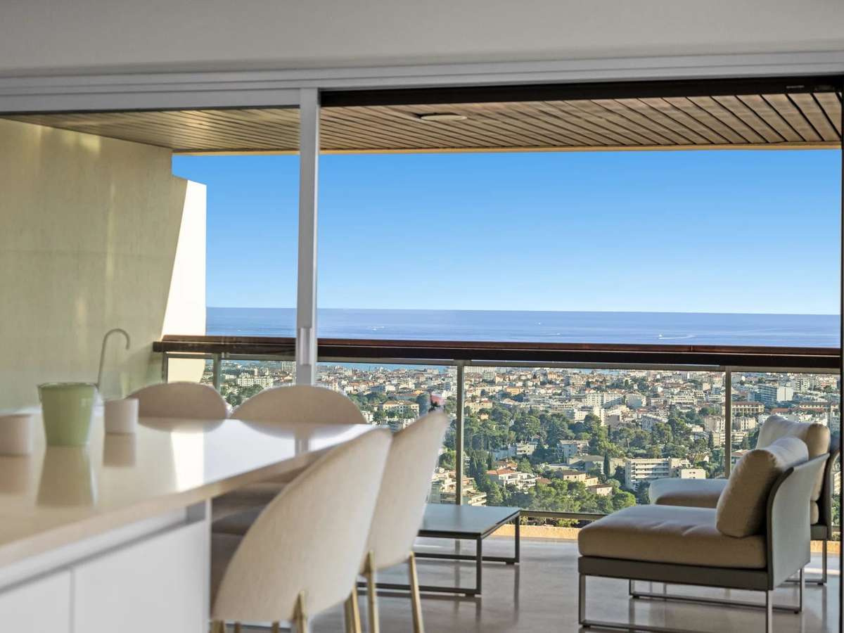 Appartement Le Cannet