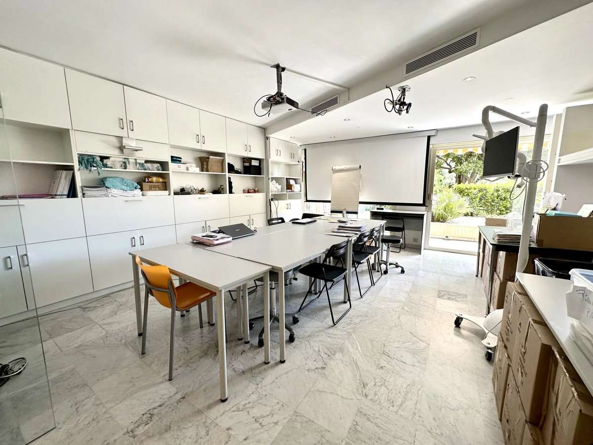 Appartement Le Cannet