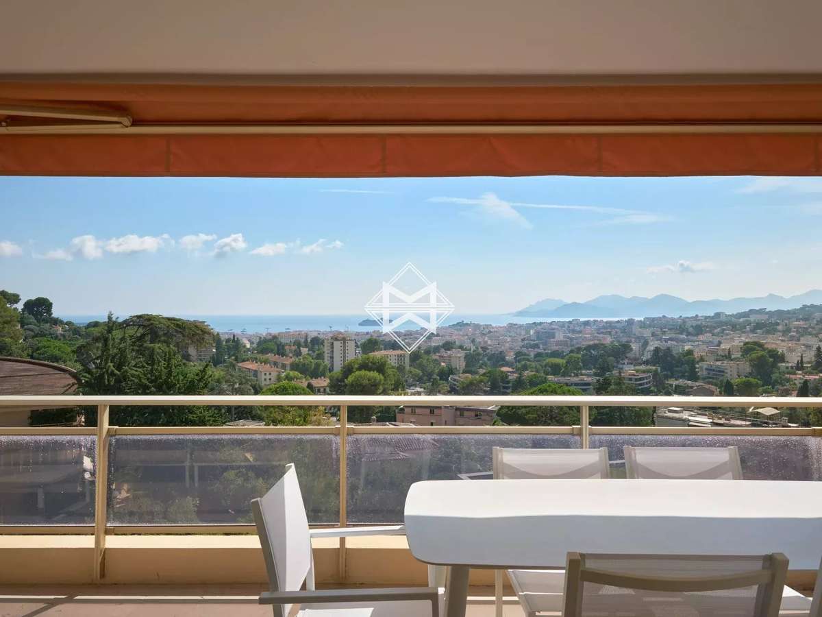 Appartement Le Cannet