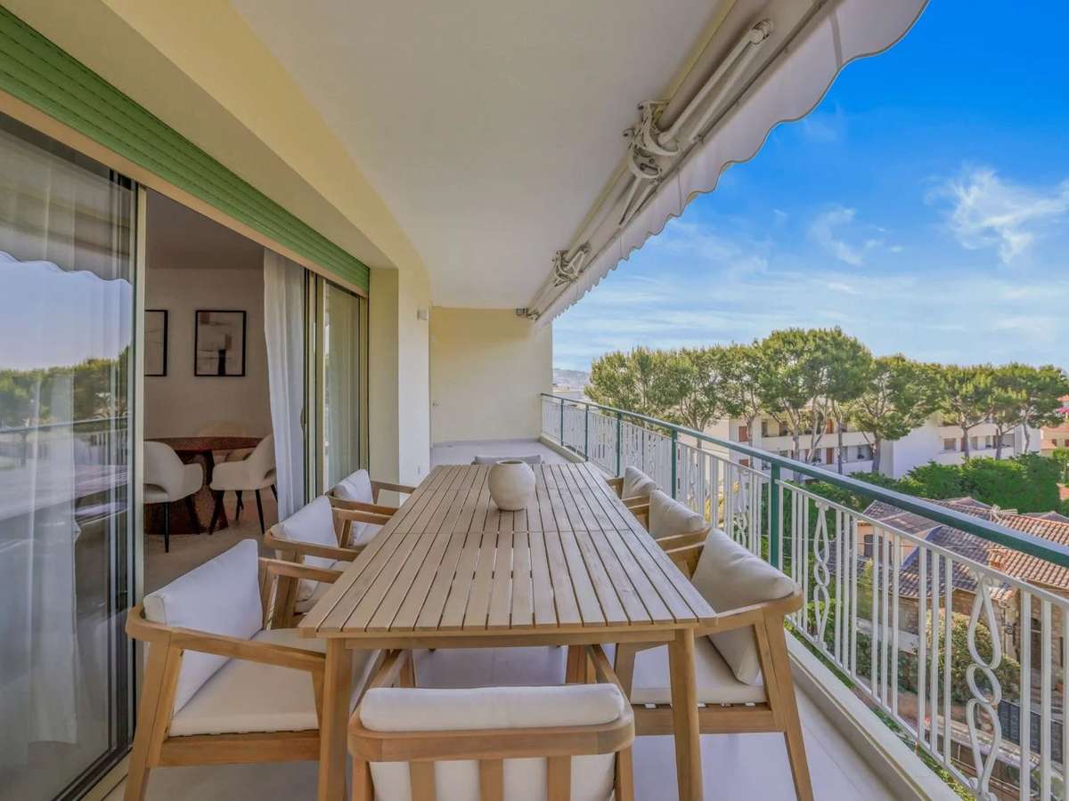 Appartement Le Cannet