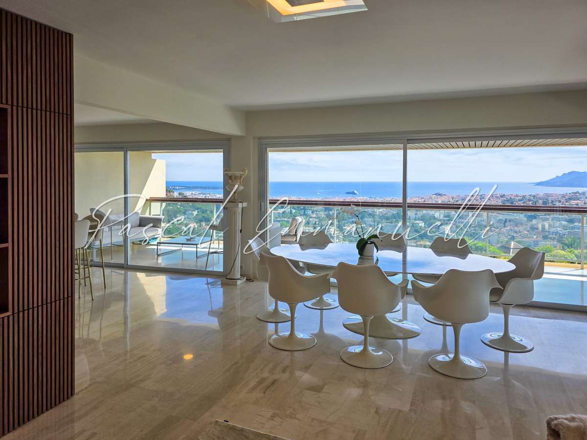 Appartement Le Cannet