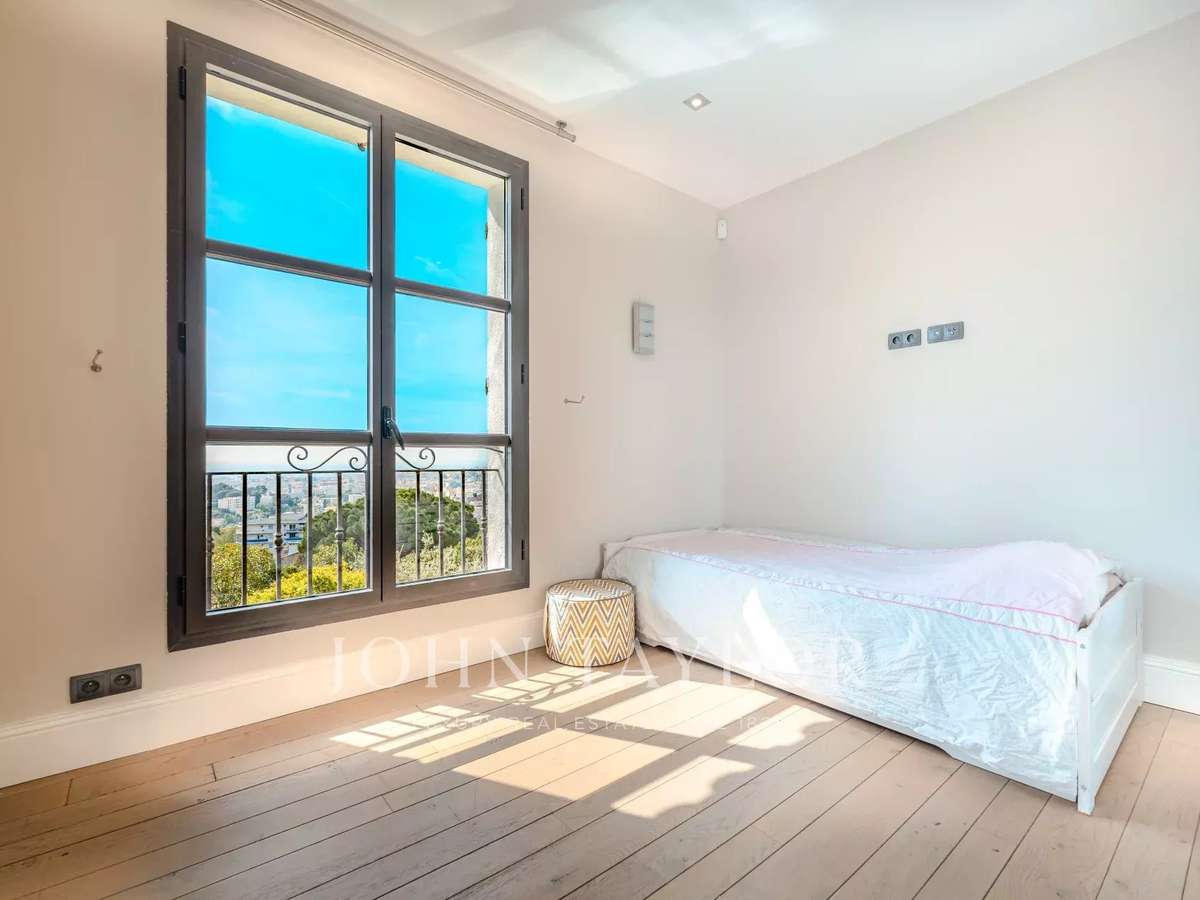 Propriété Le Cannet