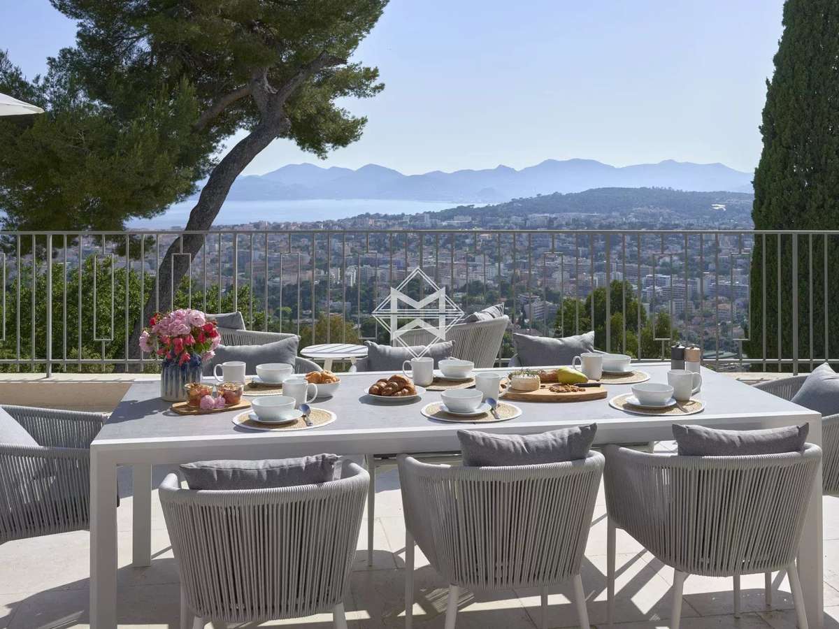 Villa Le Cannet