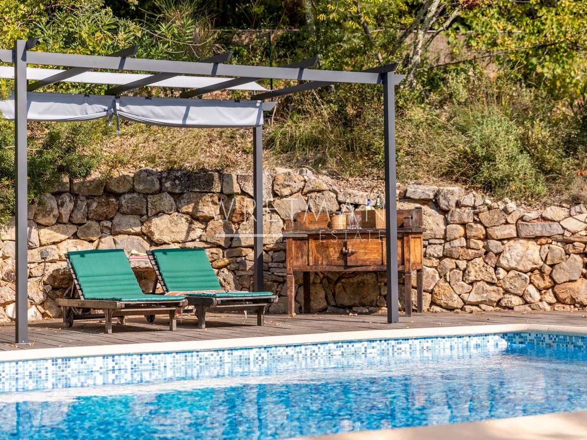 Property Le Cannet-des-Maures