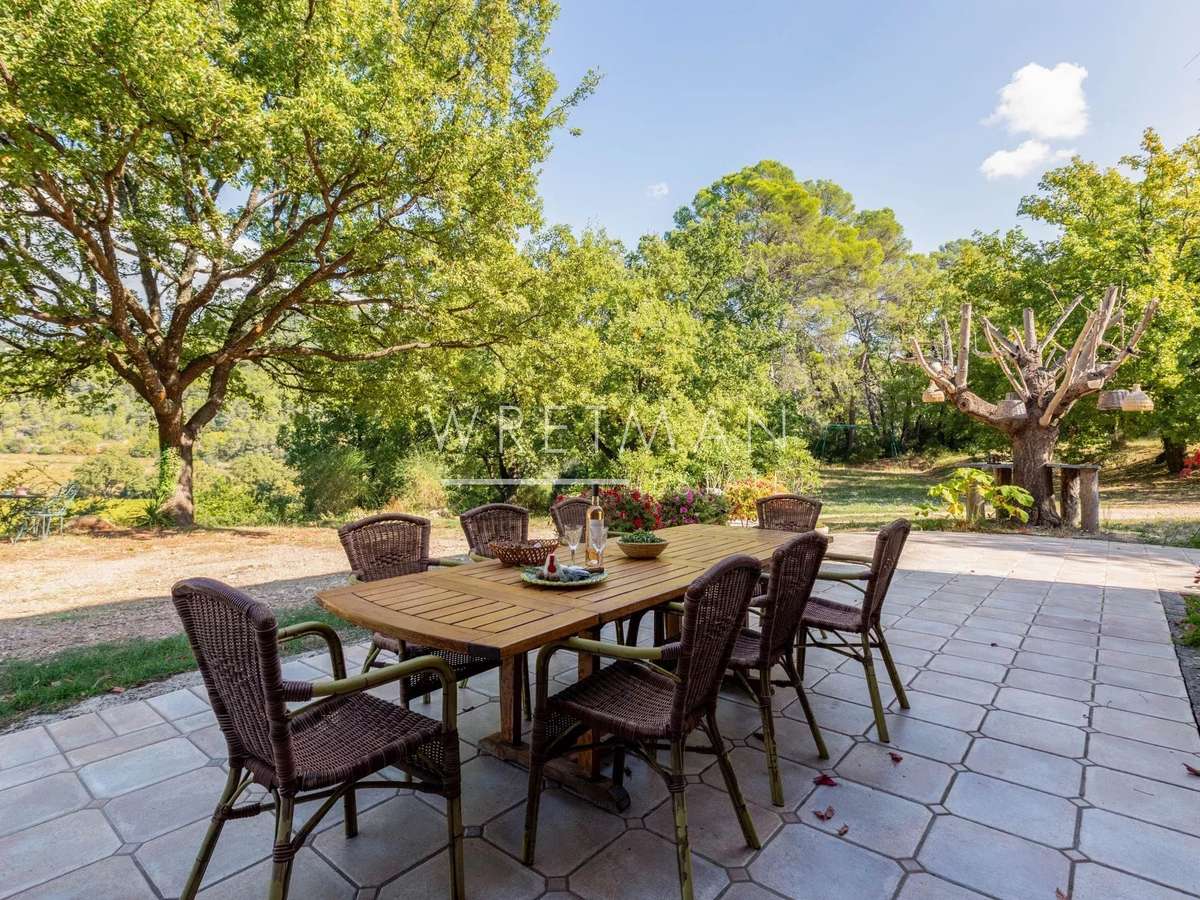 Property Le Cannet-des-Maures