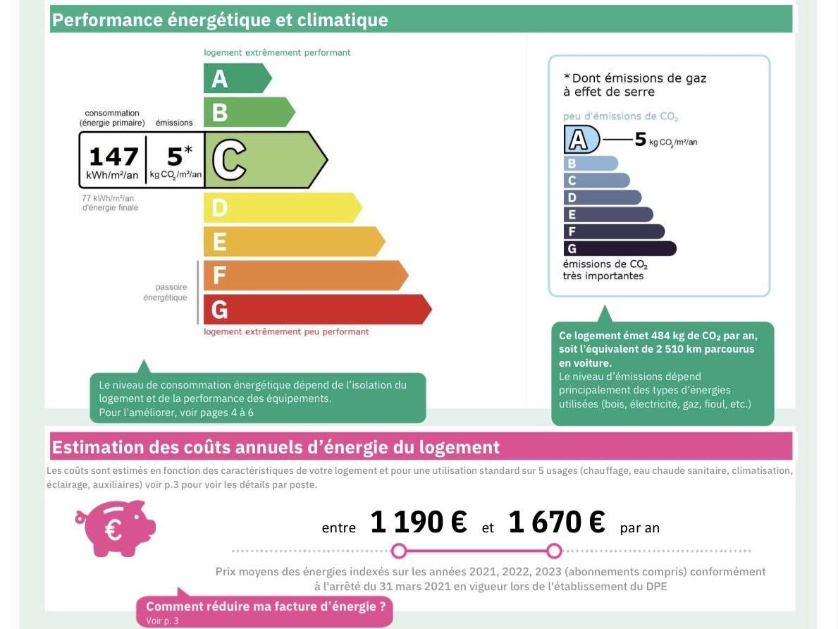 Appartement Levallois-Perret