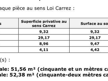 Appartement Levallois-Perret - 1 chambre - 53m²