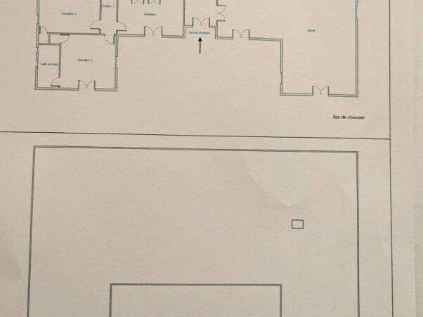 Property Libourne