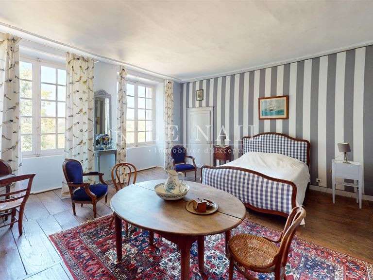 Propriété Limoges - 6 chambres - 464m²
