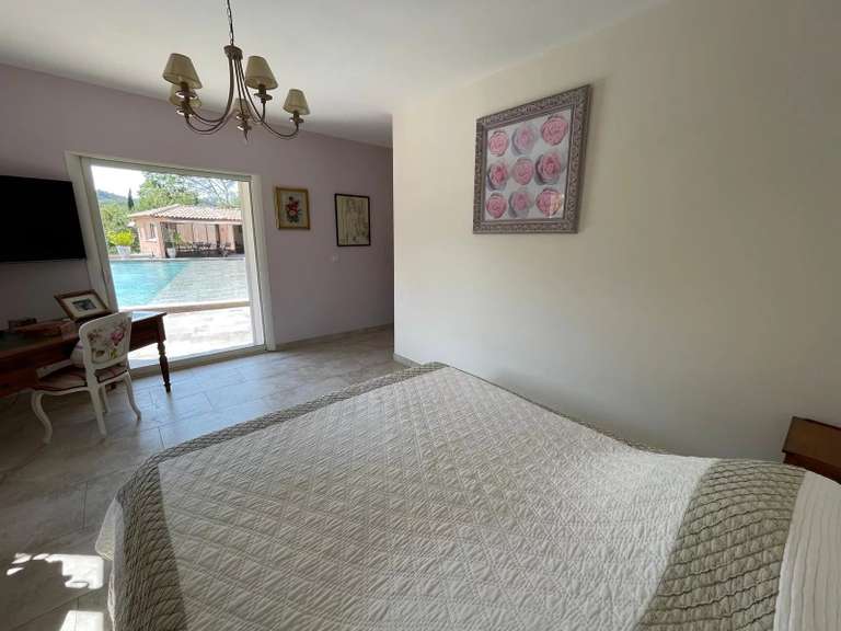 Maison Lorgues - 8 chambres - 235m²