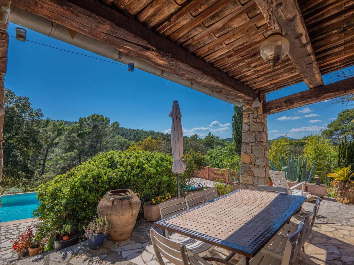 Villa Lorgues