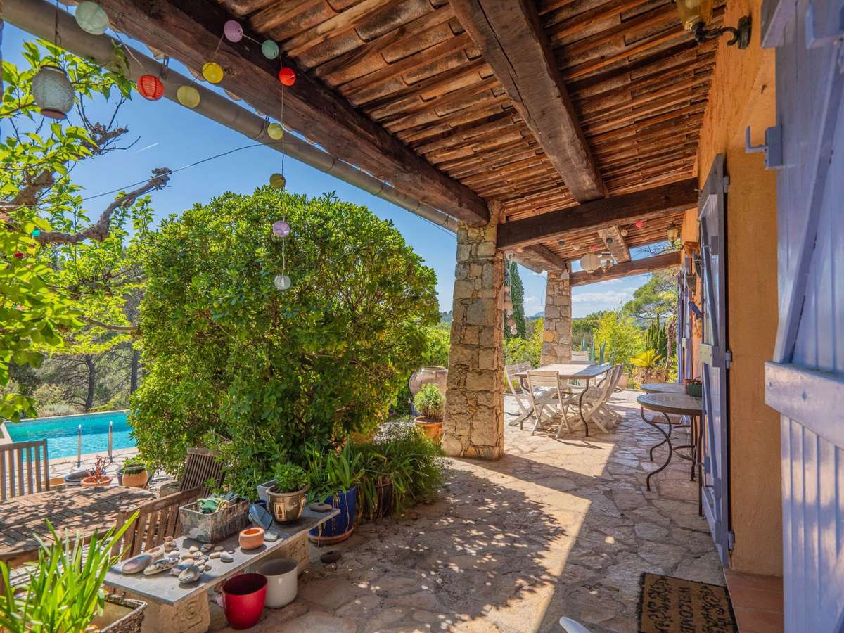 Villa Lorgues