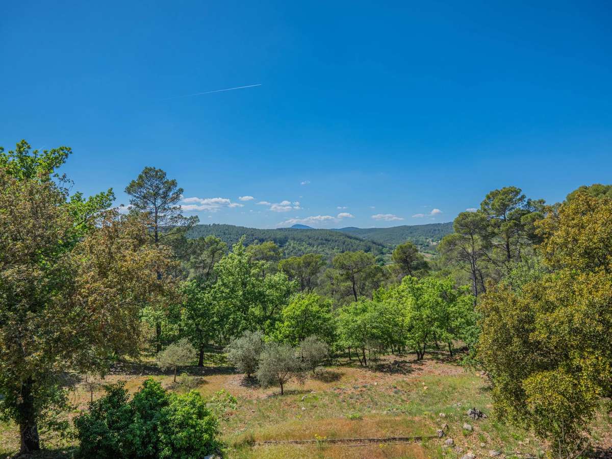 Villa Lorgues