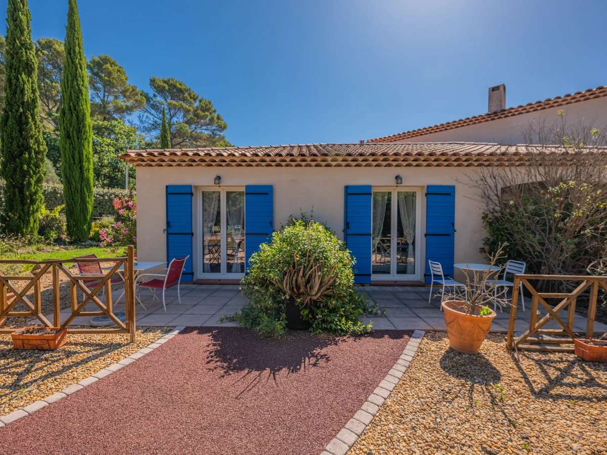 Villa Lorgues