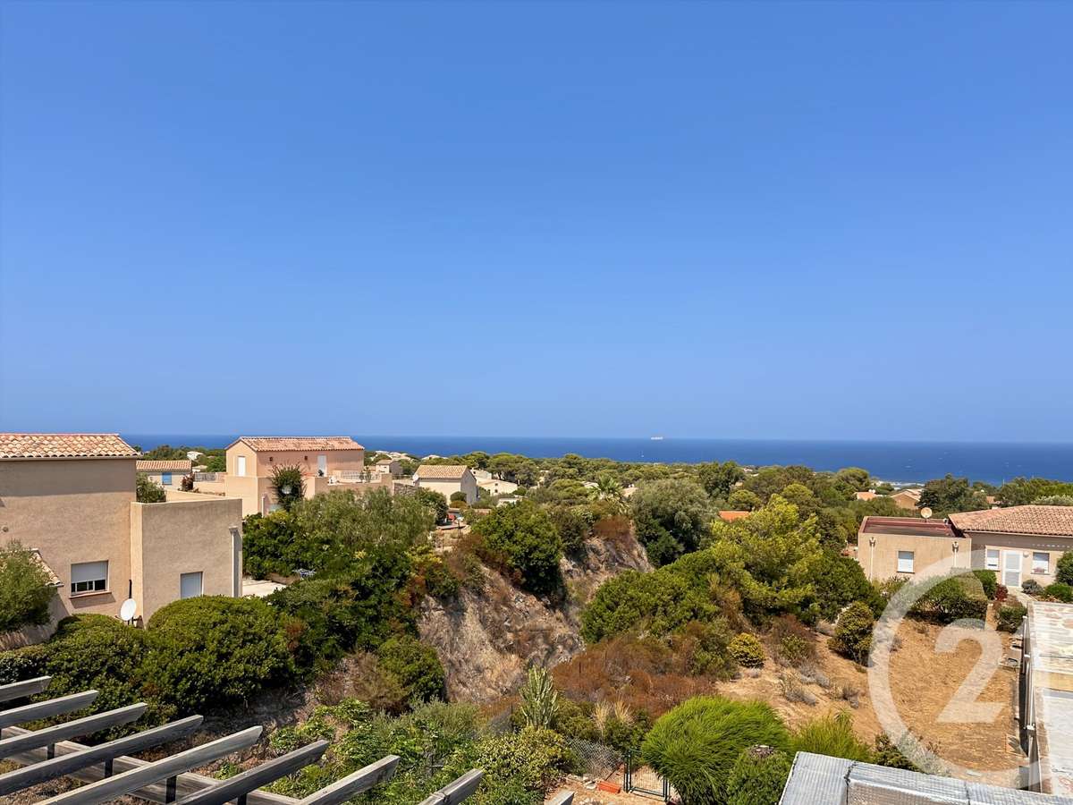 Appartement Lumio