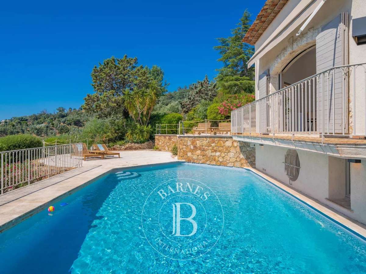 Villa Mandelieu-la-Napoule