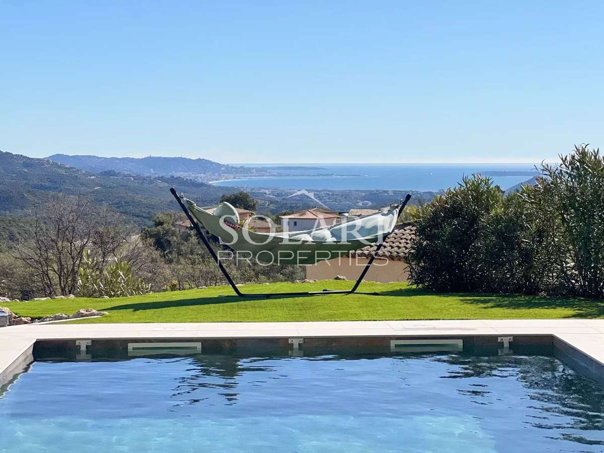 Villa Mandelieu-la-Napoule