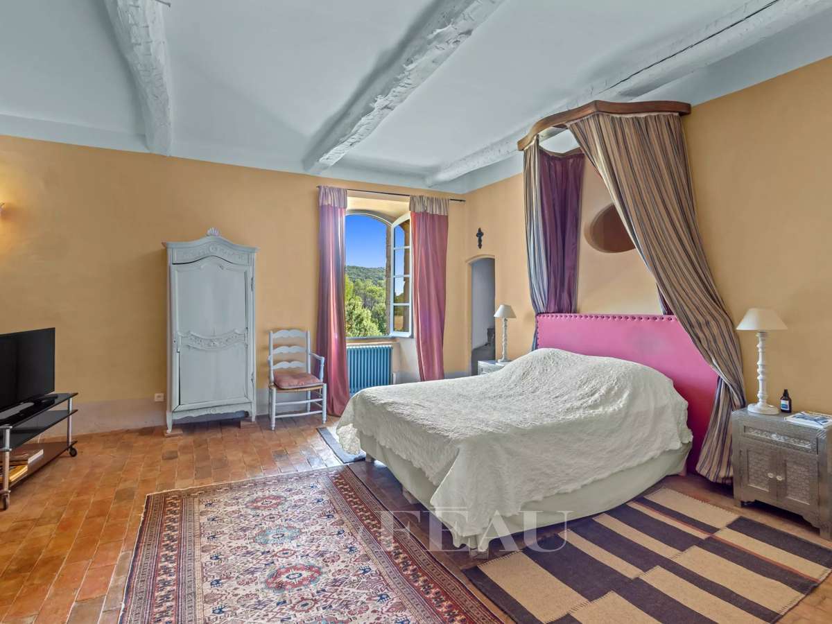Propriété Manosque
