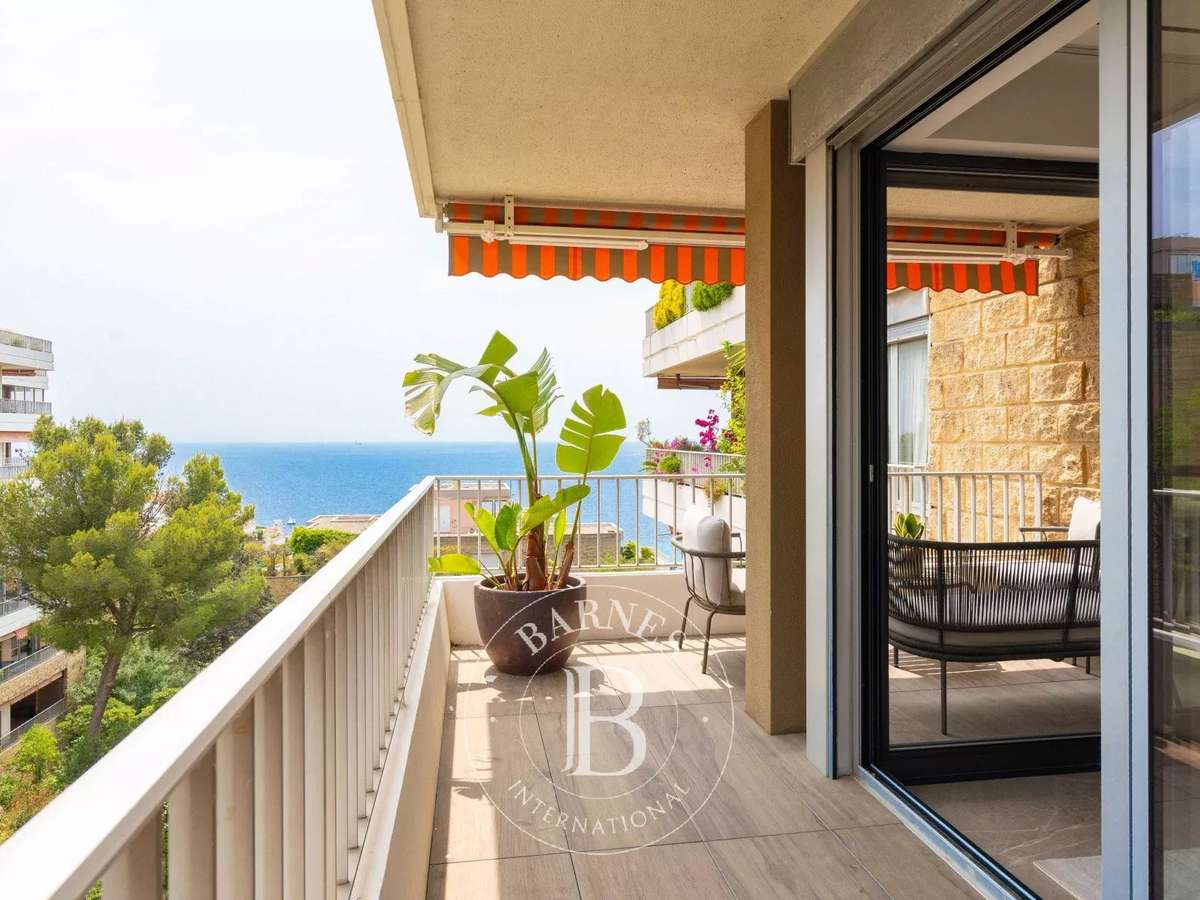 Appartement Marseille 7e