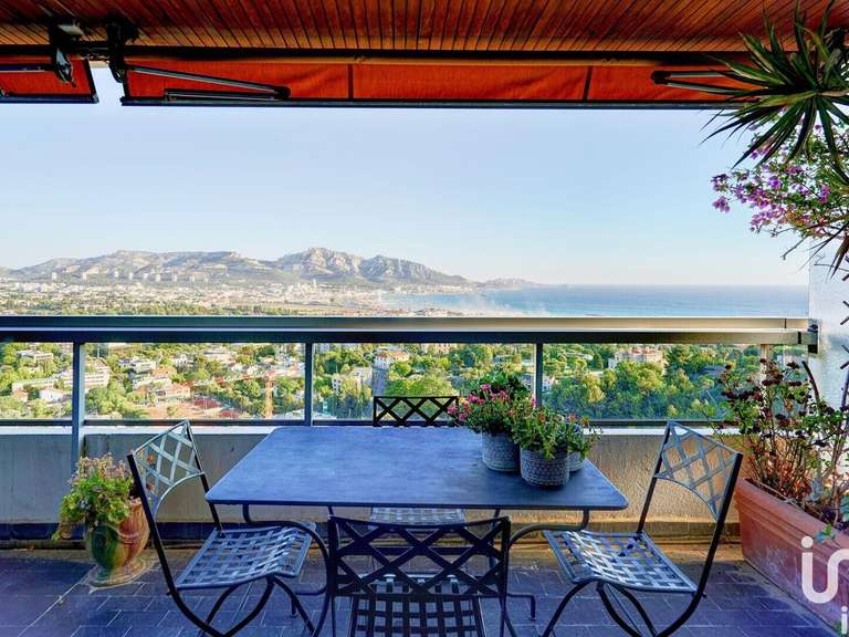 Luxury real estate for Rent Marseille 8e BellesPierres