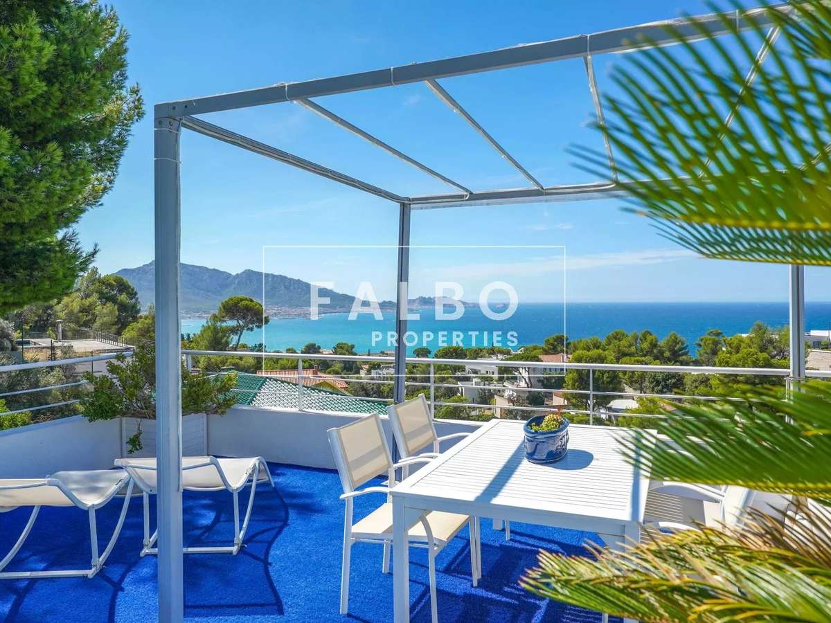 Property Marseille 8e