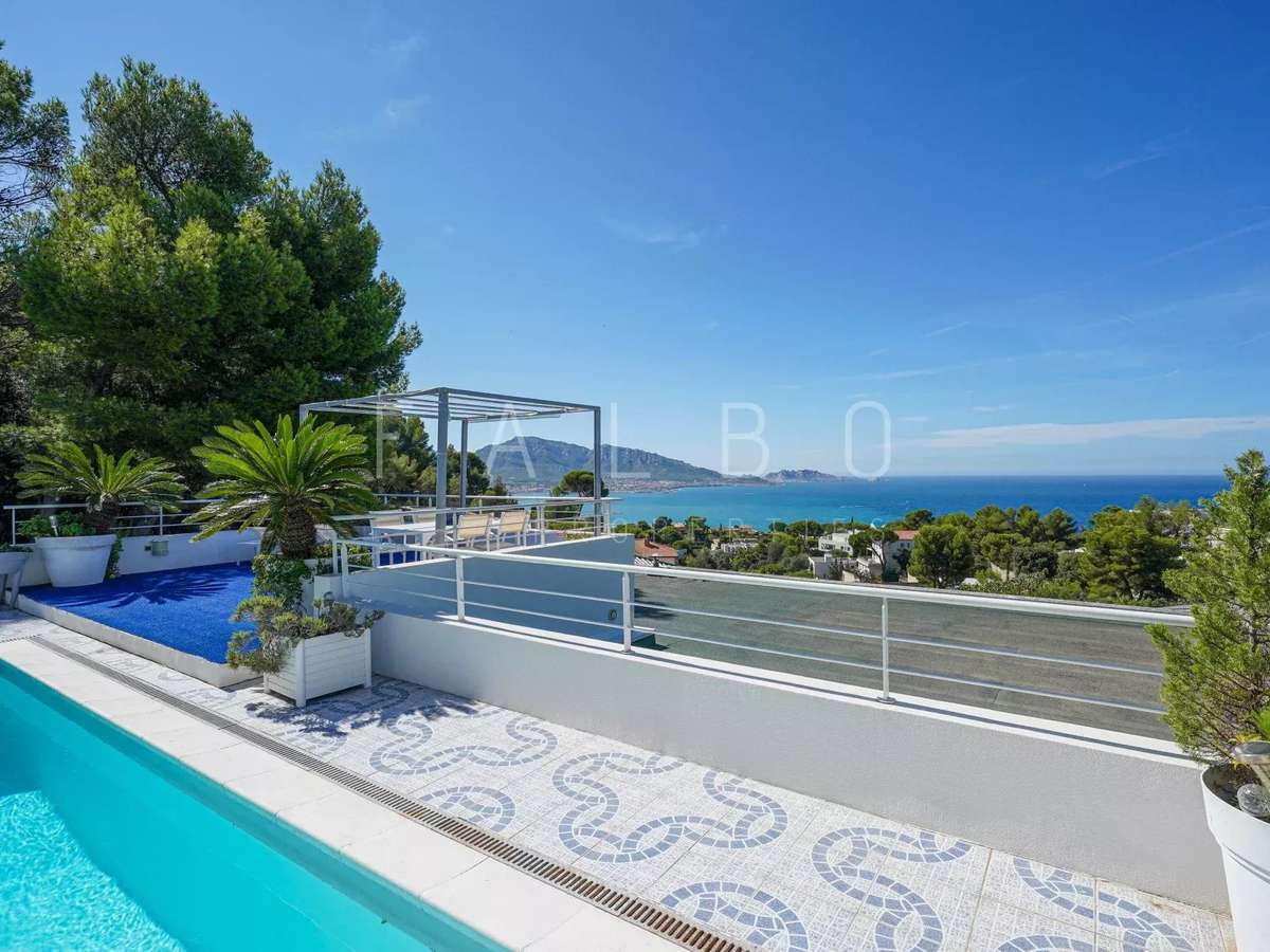 Property Marseille 8e