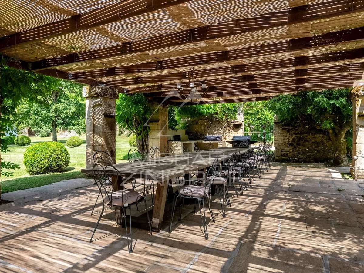 Propriété Mauzens-et-Miremont