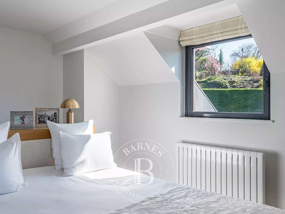 Propriété Menthon-Saint-Bernard