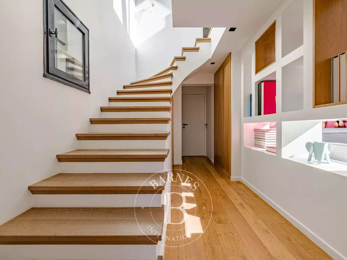 Propriété Menthon-Saint-Bernard