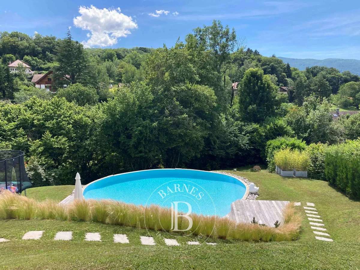 Villa Menthon-Saint-Bernard