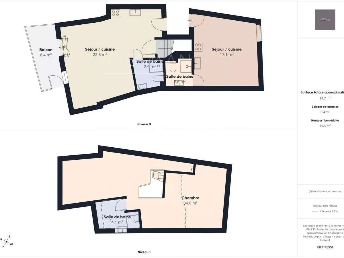 Appartement Menton
