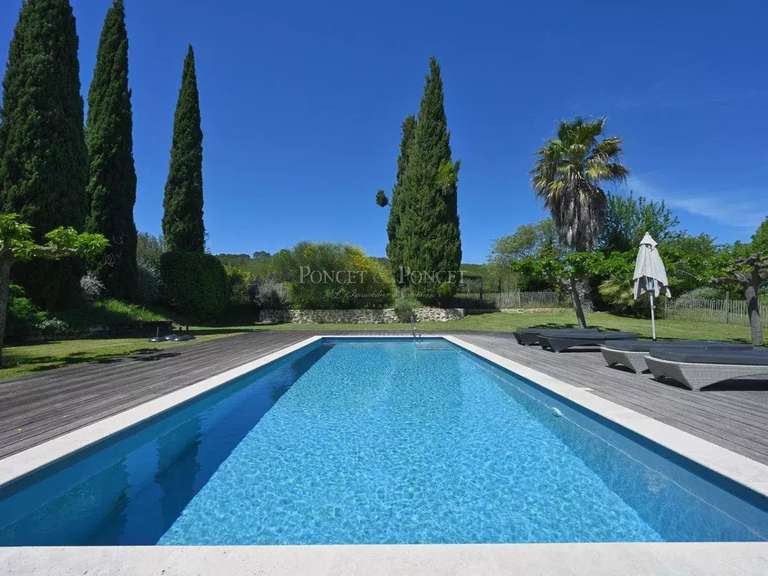 Propriété Montpellier - 20 chambres - 1133m²