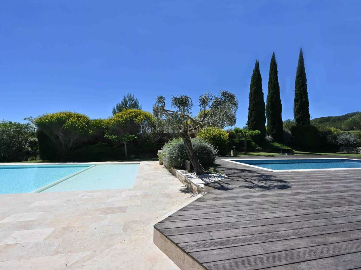 Propriété Montpellier