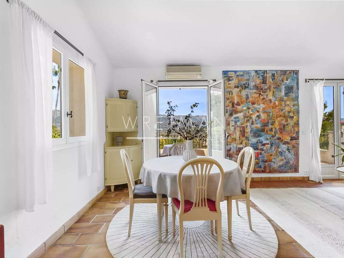 House Mouans-Sartoux