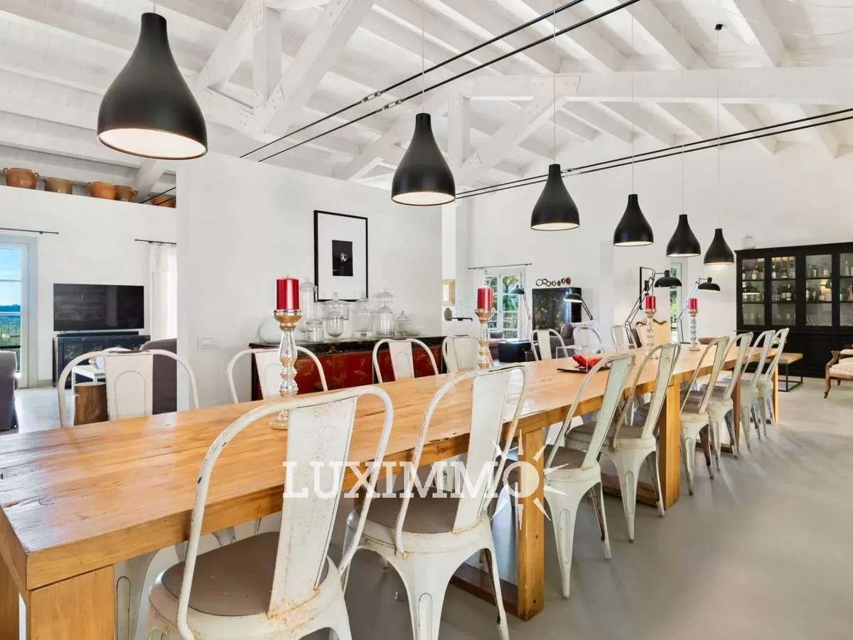 Propriété Mouans-Sartoux