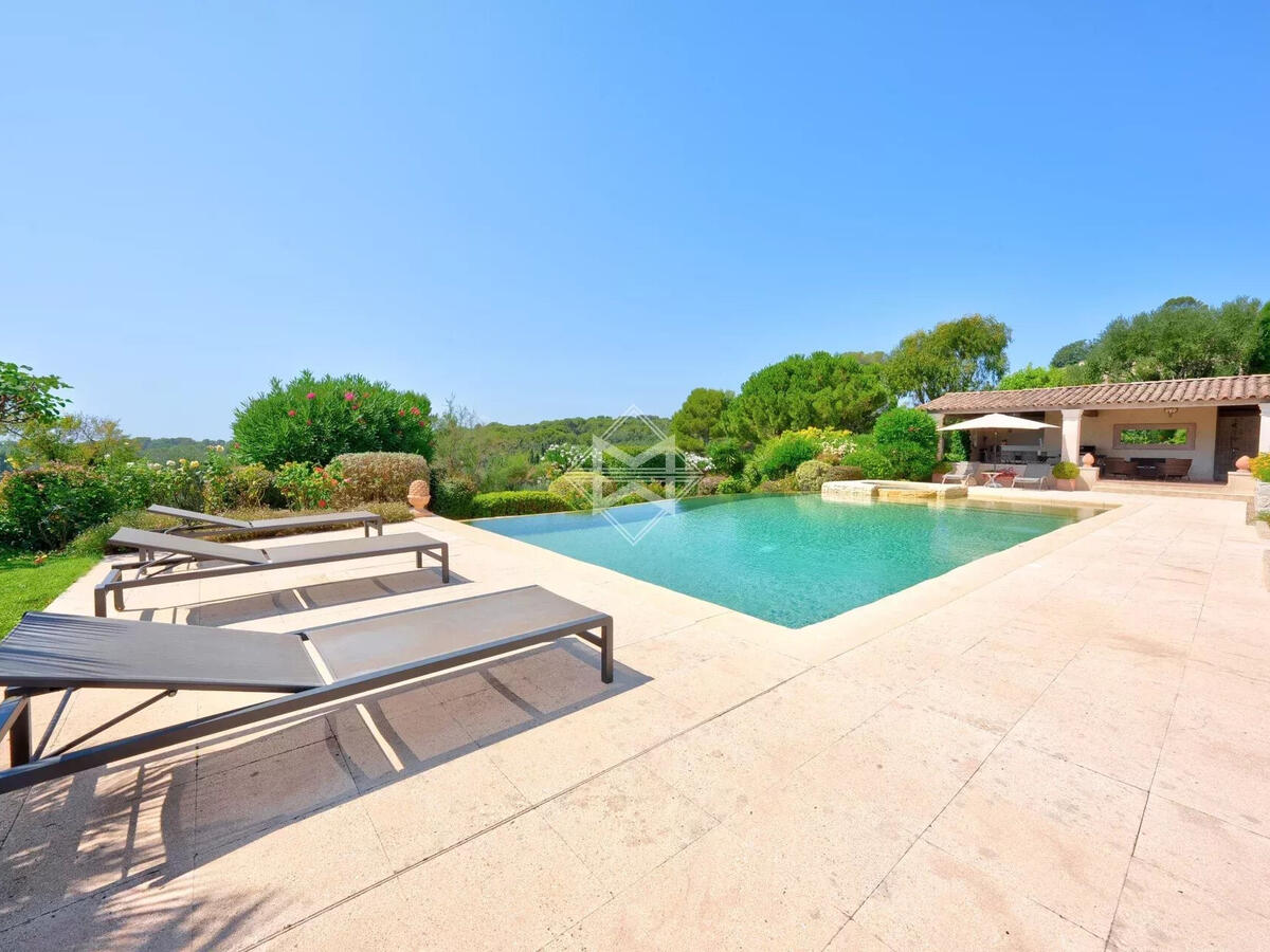 Villa Mouans-Sartoux
