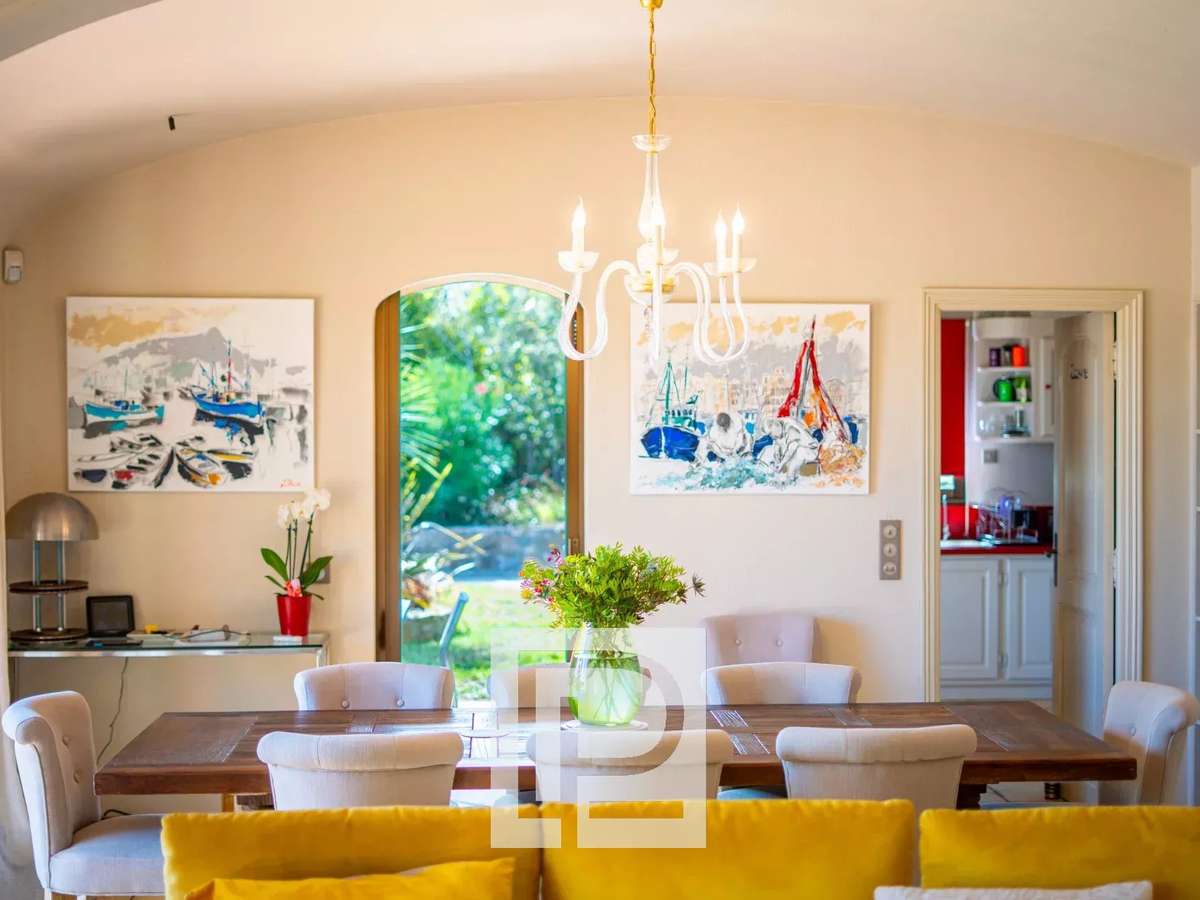 Villa Mouans-Sartoux