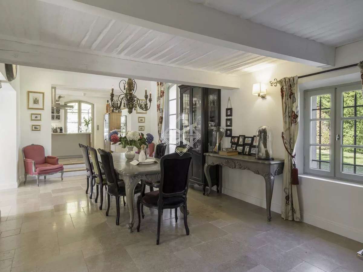 Villa Mouans-Sartoux